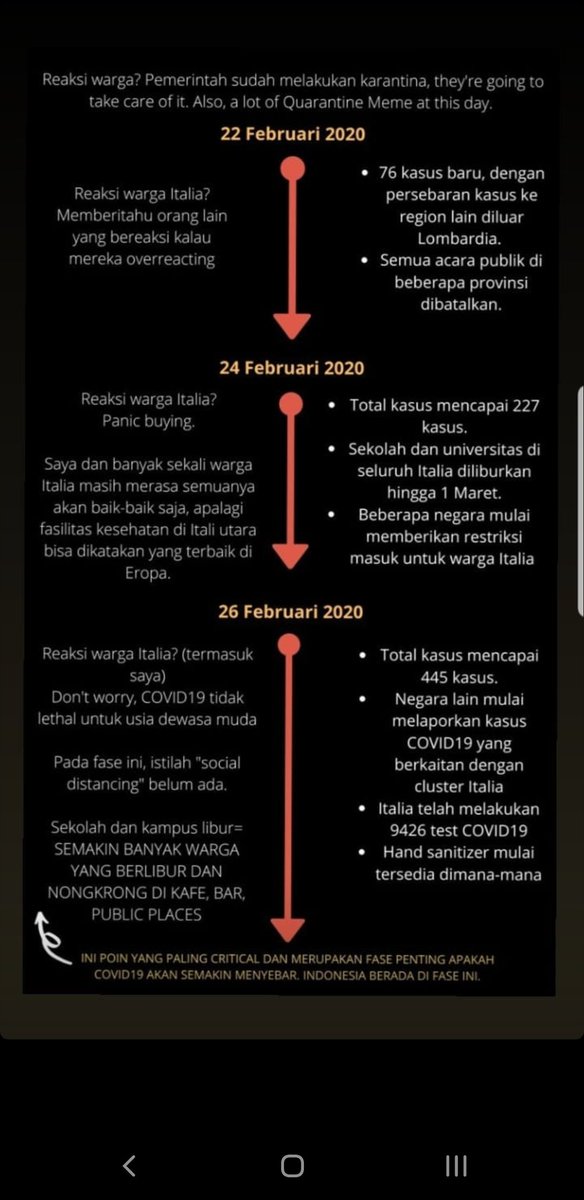 Selama ini selalu mikir kenapa negara semaju Italy bisa jadi kasus terbesar ke 2 setelah China, I mean  China sama Italy kan jauh ges..
tapi ternyataa... Cekidot yah, aku aja ngeri nge sharenyaa 😭😭😭