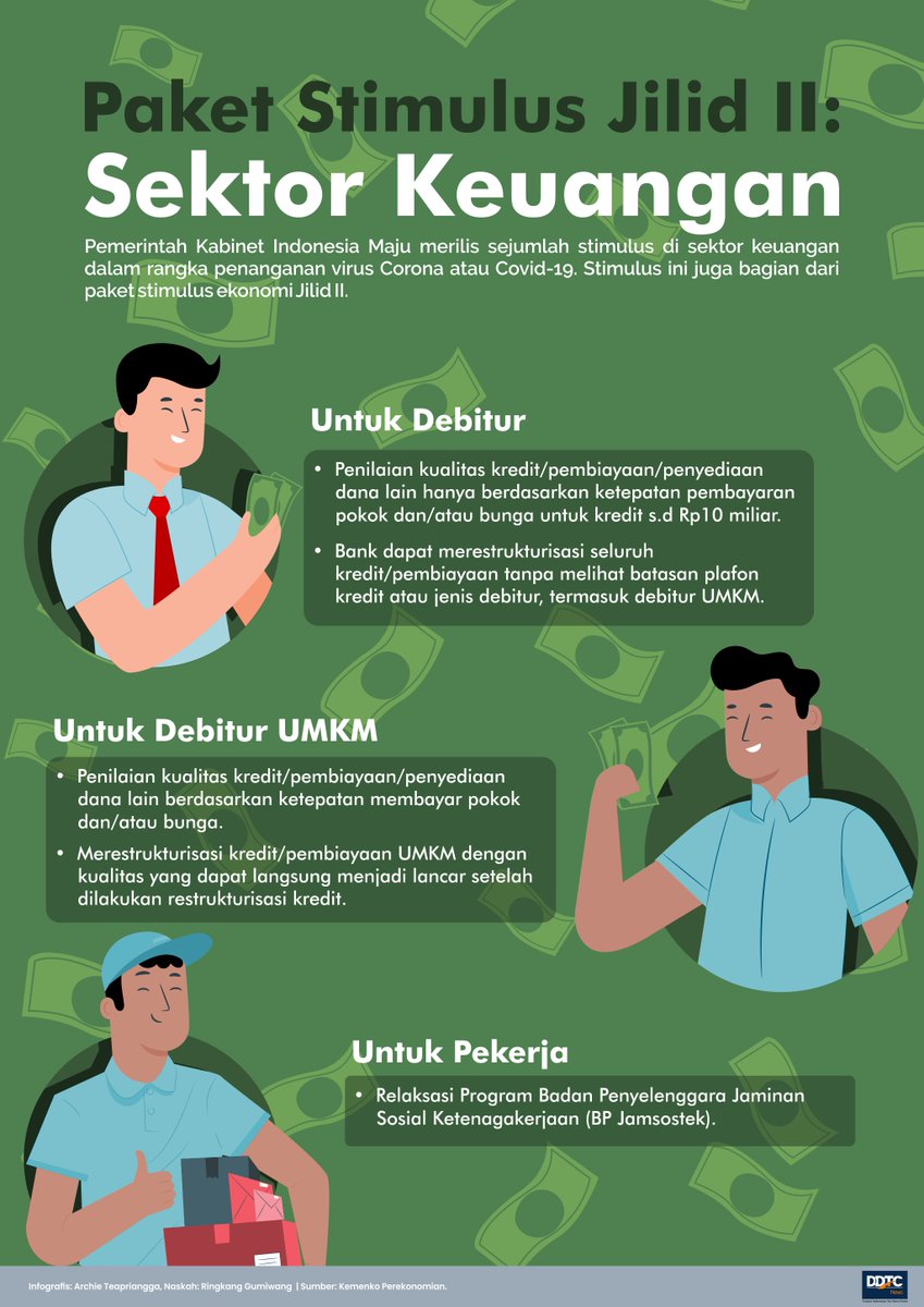 DDTCNews's tweet photo. INFOGRAFIS PAJAK:
Paket Stimulus Ekonomi Jilid II di Sektor Keuangan (3)
#infografis #infografik #pajak #paketstimulus #stimulus #ekonomi #sektorkeuangan #keuangan #viruscorona #corona #covid_19 #covid2019 https://t.co/HadJB7OqYs