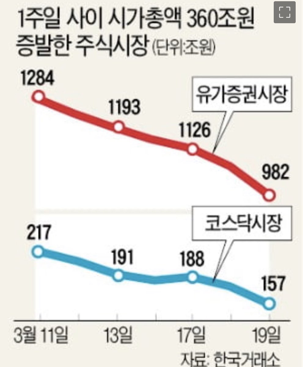 현대천 tweet media