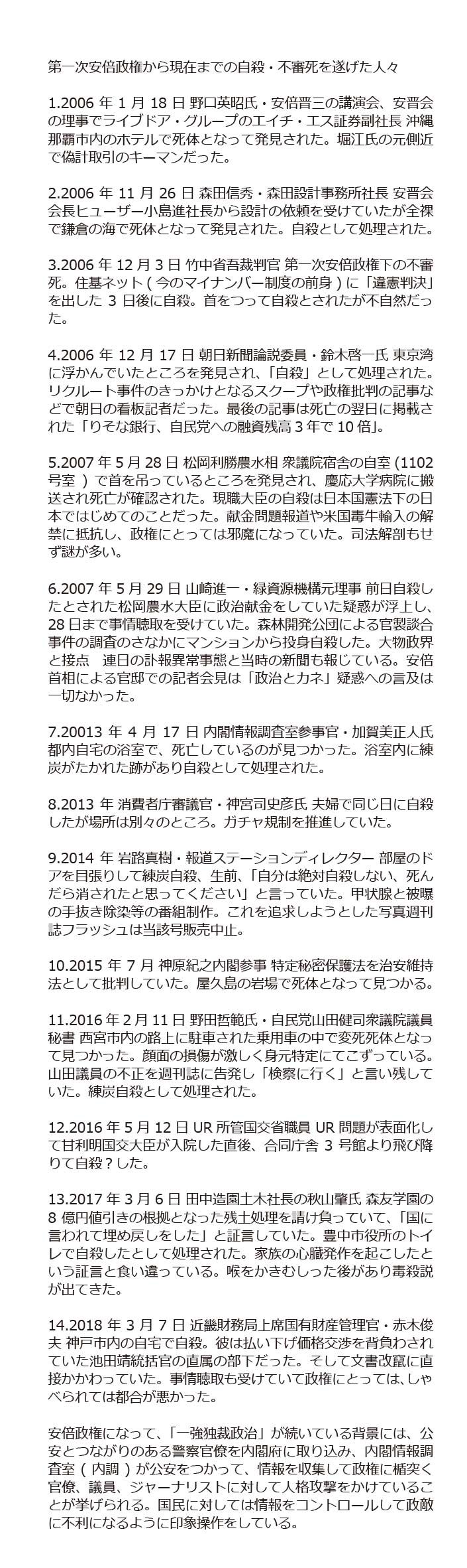 ああ どうなってるんだ On Twitter Chocolat Psyder 安倍をなめてはいけない これが怖くて誰も安倍に何も言えない 第一次安倍政権から現在までの自殺 不審死を遂げた人々 Https T Co 9s6gr2nyzz Twitter