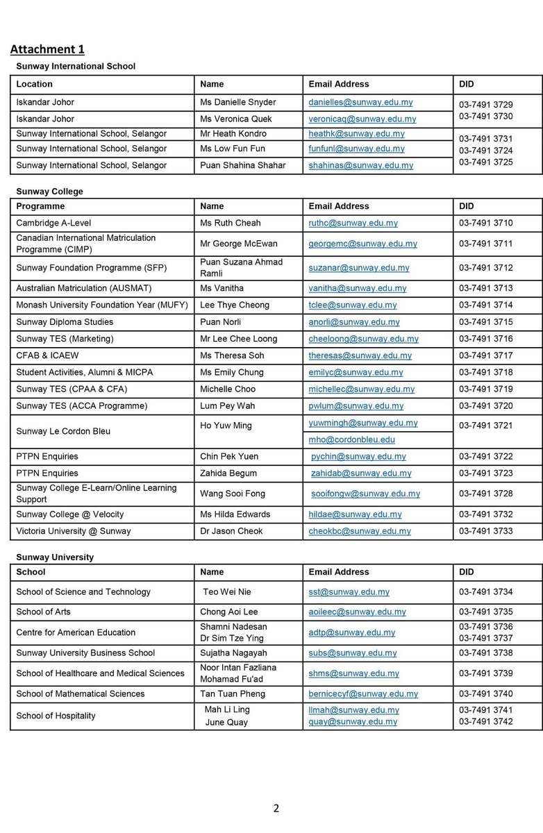 Sunway University Tuition Fees 2018 - 5, jalan universiti bandar sunway