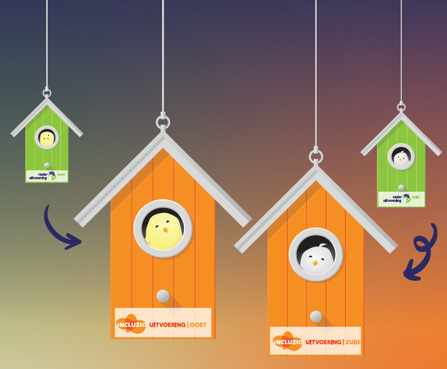 Radar Uitvoering wordt Incluzio Uitvoering. Veranderingen voor de dienstverlening heeft de nieuwe naam niet: cliënten kunnen rekenen op dezelfde #zorg. incluzio.nl/radar-uitvoeri… #incluzio #naamswijziging