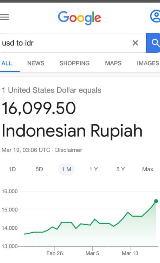 KadinKebumen's tweet photo. Dollar mencapai Rp.16.000 setelah gelombang corona melanda kawasan Asia Tenggara dan Indonesia. https://t.co/3i0iU0OFiA