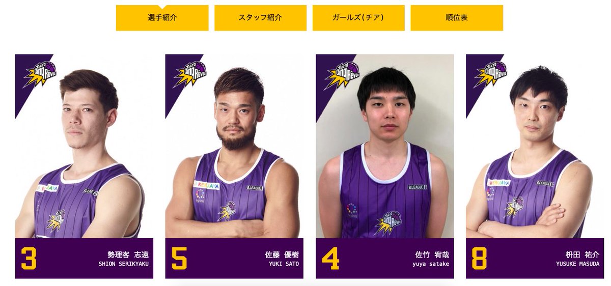 scbc_jpn's tweet photo. しかも気づきました…
背番号順に選手紹介しております。

ん？ん😳😳？
HPの順番間違えている、、

HP担当が誤り、佐藤優樹選手と佐竹宥哉選手の順番が逆になっていることにより紹介の順番間違えました😂😂

#まっすー兄弟
#並びたかったのかな
#仲良し https://t.co/EuYokVReQ3