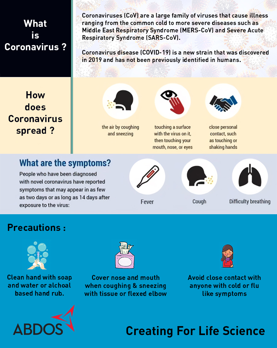 AbdosLabtech's tweet image. Be Hygiene &amp;amp; Take precautions. We are all together to curb ongoing global catastrophic.

#ABDOS | #CreatingForLifeScience