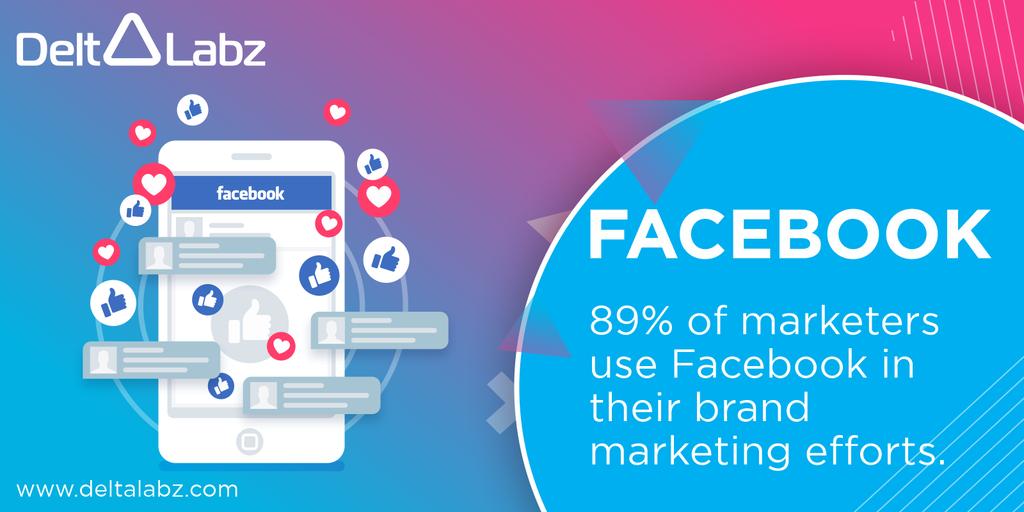Gizbuzz's tweet photo. When it comes to social media platforms, Facebook continues to dominate. It remains the most used platforms among both marketers and consumers.
#Facebook #FacebookStats2020 #socialmediamarketing #socialmedia #facebooknews #deltalabz #marketing #MarketingDigital https://t.co/QLCRZy8zzC