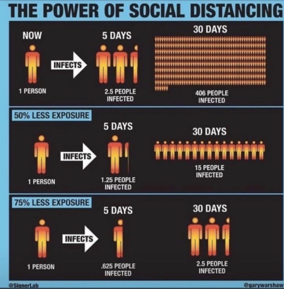 AChandler2011's tweet image. 