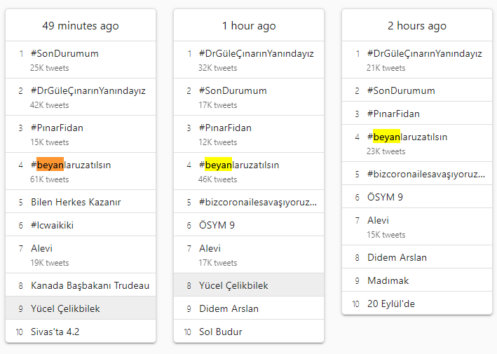 Sn. Maliye Bakanım <a href="/BeratAlbayrak/">Berat Albayrak</a> <a href="/HMBakanligi/">T.C. Hazine ve Maliye Bakanlığı</a> <a href="/gibsosyalmedya/">Gelir İdaresi Başkanlığı</a>.
Biz ülkemiz için her türlü desteğe hazırız. Ama ortalık Covid 19 kaynıyorken ve Cumhurbaşkanımız Sn.<a href="/RTErdogan/">Recep Tayyip Erdoğan</a>  Sağlık Bakanımız Sn.<a href="/drfahrettinkoca/">Dr. Fahrettin Koca</a> Evde kal diyorsa siz de bize bir yol açın.#BeyanlarUzatılsın