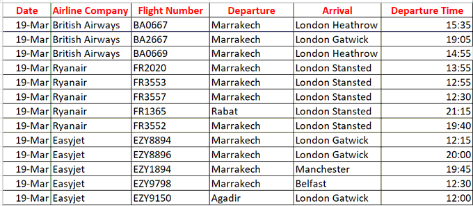 janeycornish's tweet photo. More flight details for anyone stuck in #rabat #marrakech #agadir #morocco https://t.co/rQ9Ps3Mfk6