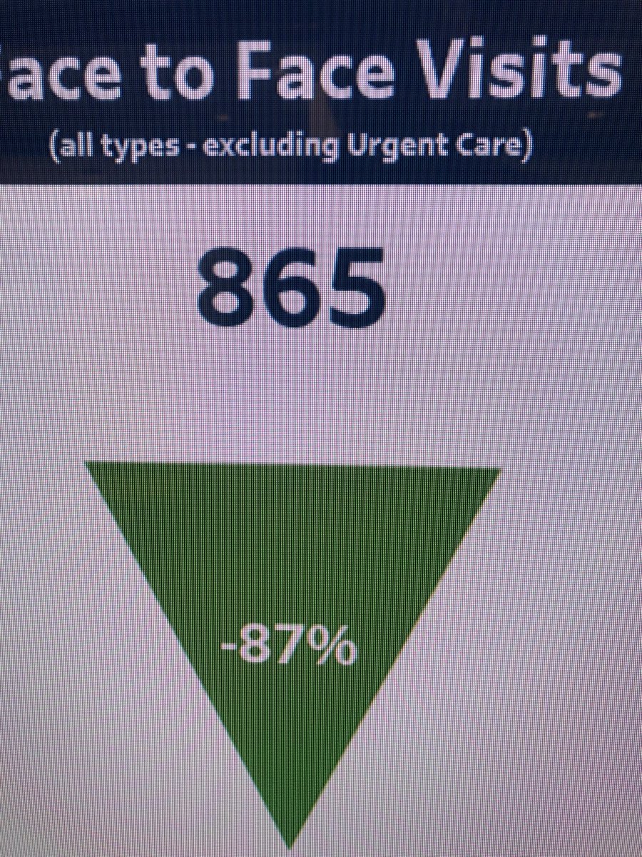 Jeffrey Grice, MD 🐘🏈🌹 tweet media