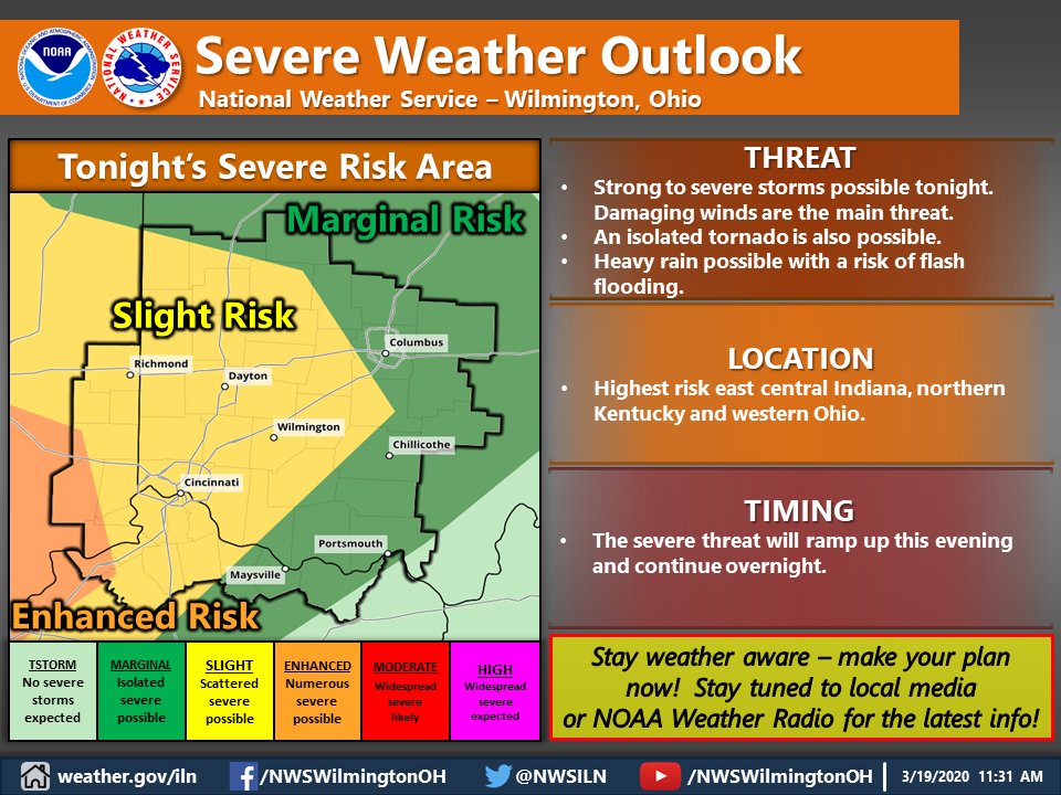 NWSILN tweet picture