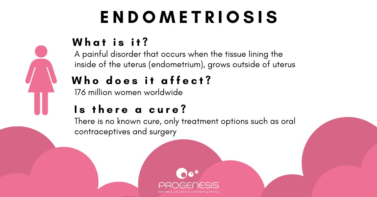 ProgenesisInc's tweet photo. Have you heard of endometriosis? This month for Endometriosis Awareness, take the initiative to get educated and help spread the word about this common disorder.

Learn more about endometriosis here:
https://t.co/70QFOHBZ7m

#infertility #progenesis #endometriosis https://t.co/5gVUETzpKg