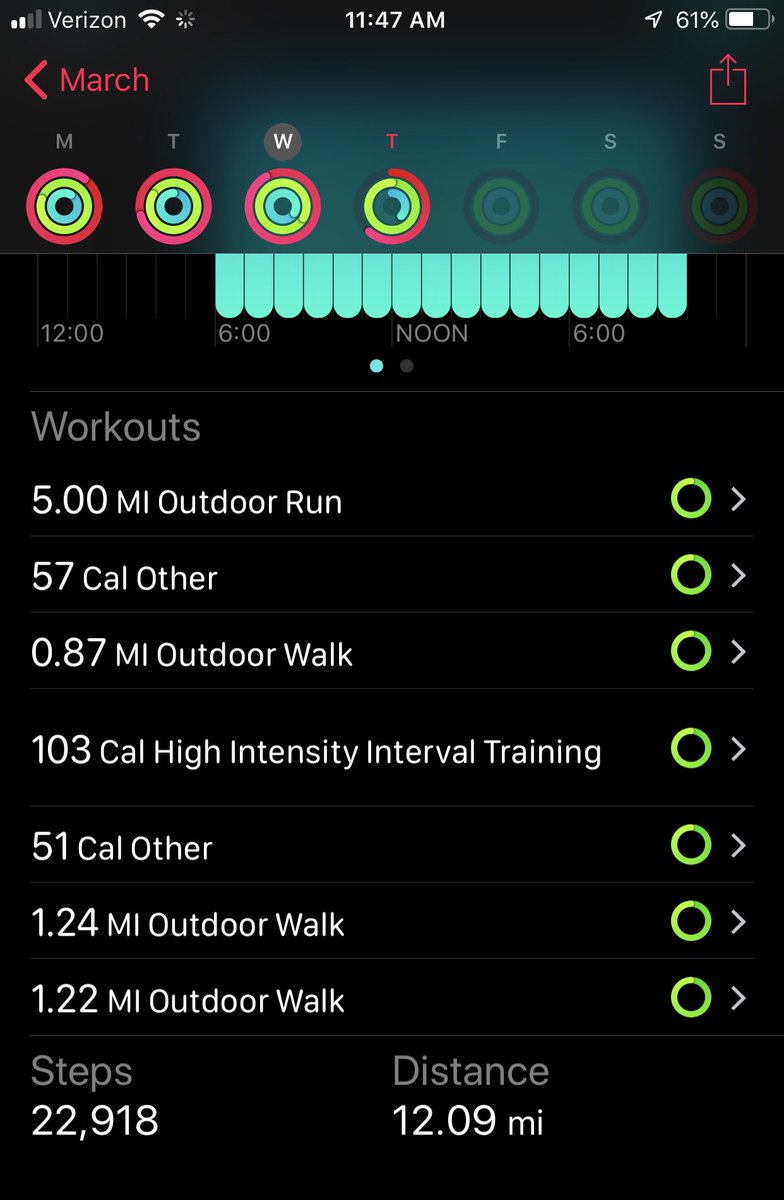 When you are a PE teacher working from home.  #OnlineClasses #SocialDistanacing #PhysEd