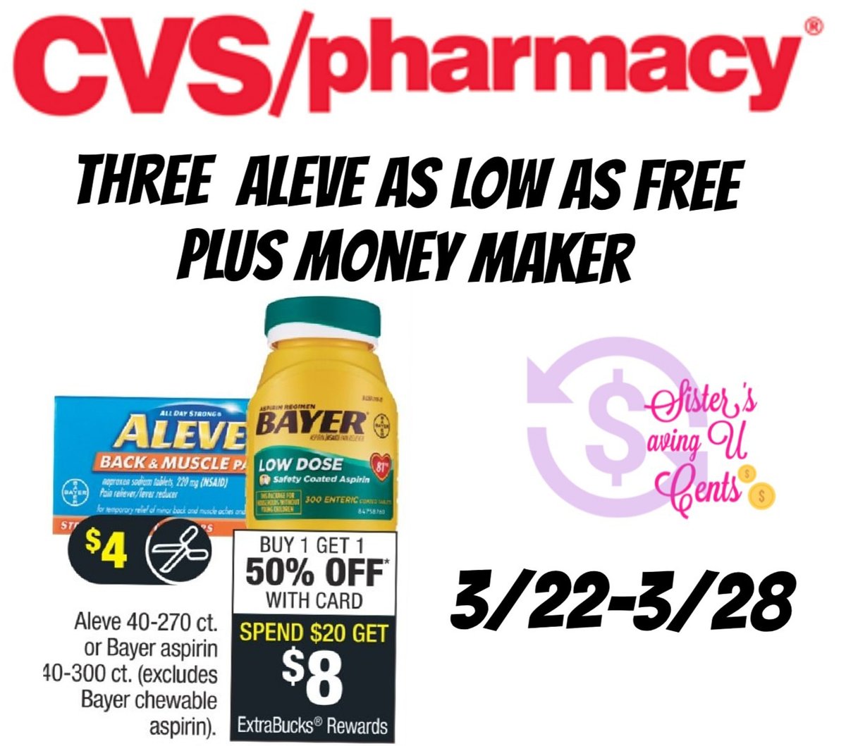 SistersSavingUCents : <!--more-->Great Deal On Aleve Pain Medication At ... https://t.co/MAdvxeXoth
#cvs #cvsdeals #cvsfreebies https://t.co/DMCkYsGnL0