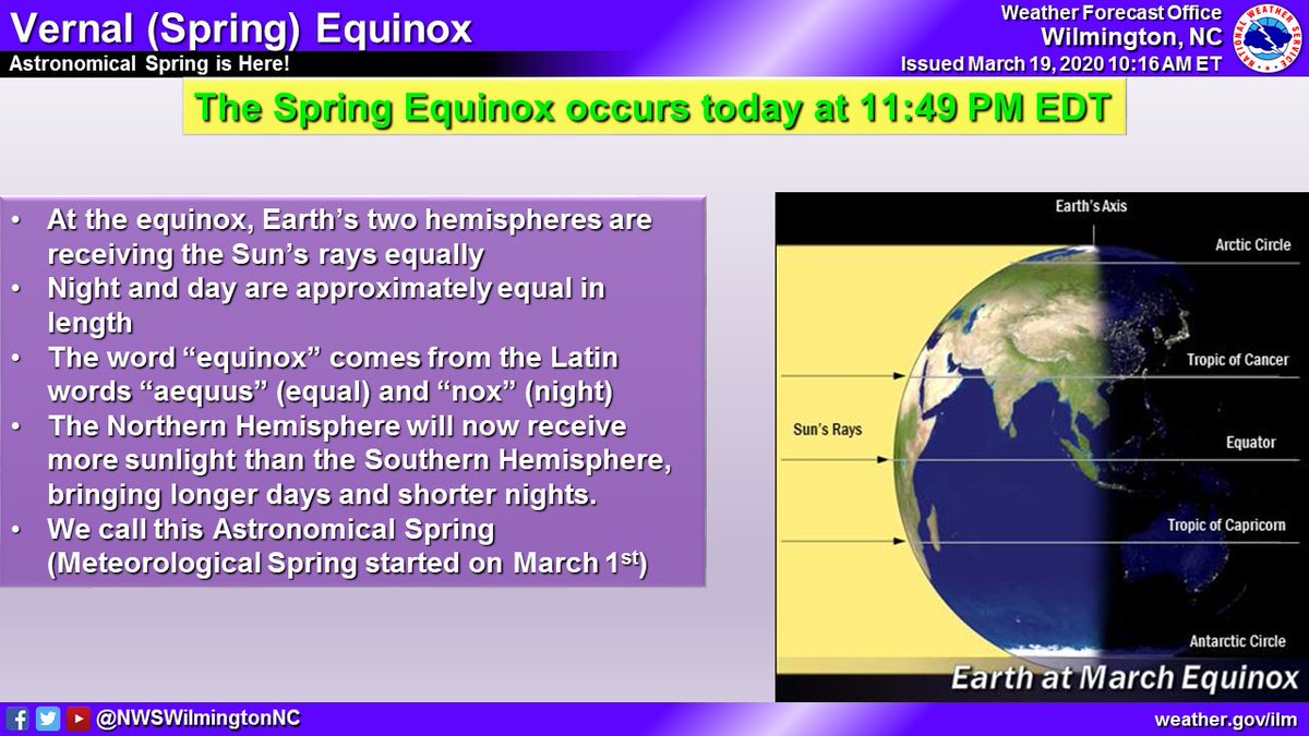 Happy #SpringEquinox! #ncwx #scwx #ILMwx #AstronomicalSpring