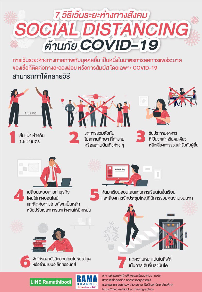 Covid19Thailand tweet picture