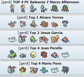 VGCBaleares's tweet photo. Top 4 Premiers challenge de 7 de marzo https://t.co/JfmmjiC4tt