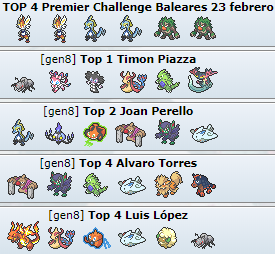 VGCBaleares's tweet photo. Top 4 Premier Challenge dia 23 febrero https://t.co/jCPp0gYZe4