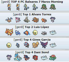 VGCBaleares's tweet photo. Top 4 Premiers challenge de 7 de marzo https://t.co/JfmmjiC4tt