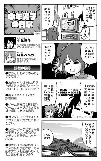 シュレーディンガーの猫系4コマまとめ 