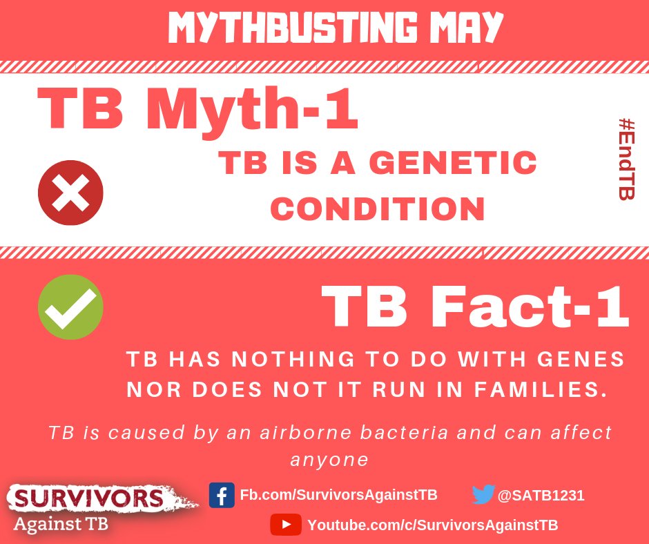 SATB1231's tweet photo. #MythVSFact #Myth3
Let's start #TalkingTB and #EndTB!
@TBHDJ @ddgtb2017 @MoHFW_INDIA @deepticomesback @Debshree_DDL @AnantBhan @patelhimanshuk2 @findingsau @sundaekrish @keyuriab @BiBeKDeep @uliwb @TheUnion_TBLH @realTBpeople https://t.co/6Fn9a4Z1Gs https://t.co/0Rk4EH40U8 https://t.co/w9ieEqu62t
