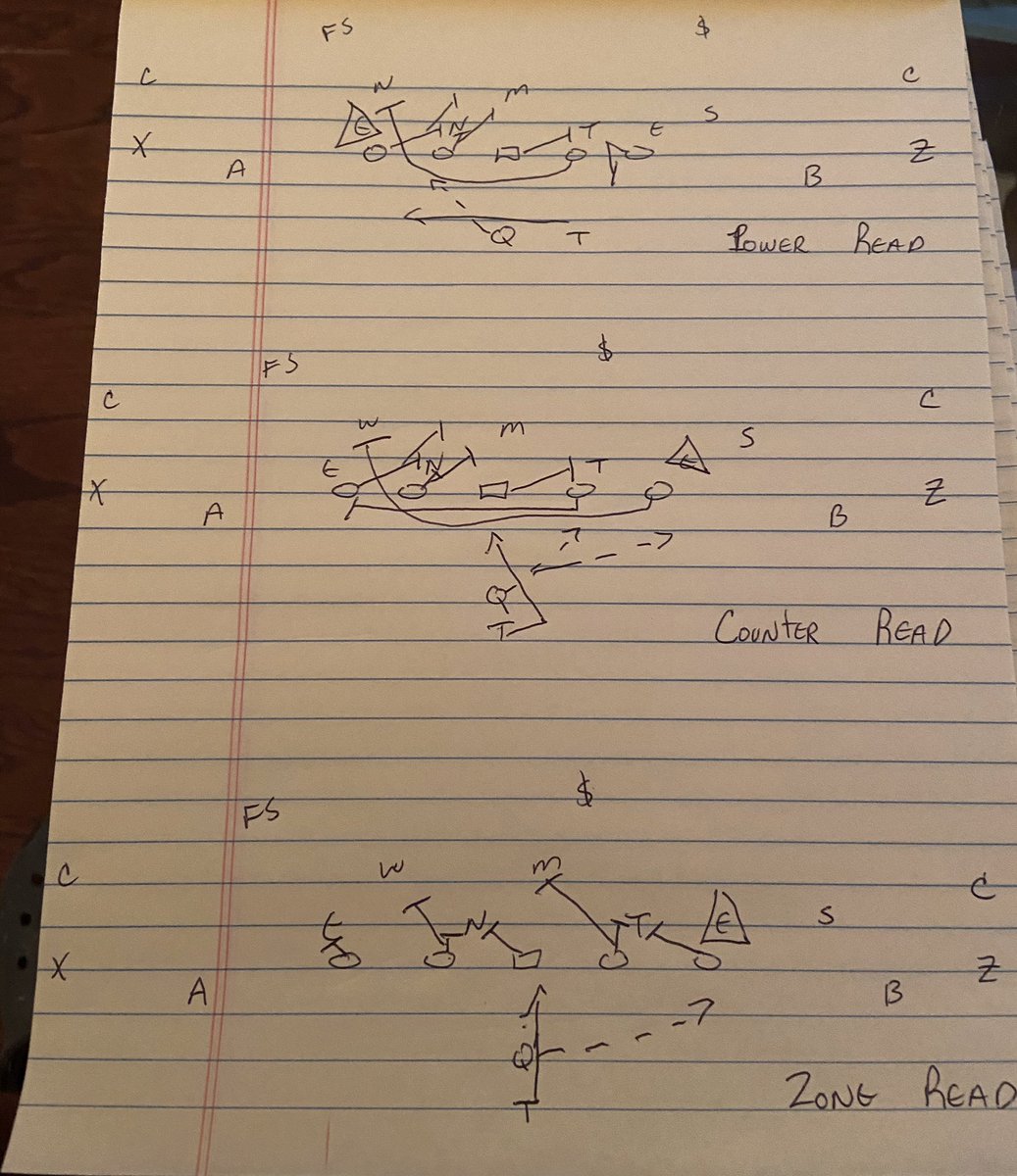MatthewNash099's tweet image. Seeking console on running game (sorry @CoachOates1 no dart) pros/cons, whys/why nots, and dos/don’ts which inside run do you prefer??@CoachOates1 @CoachQwright @Coach_Newsome @slade248 @TakeFlight12345 @Man20van @CoachBillups_ @riverart9 #everyoneelse