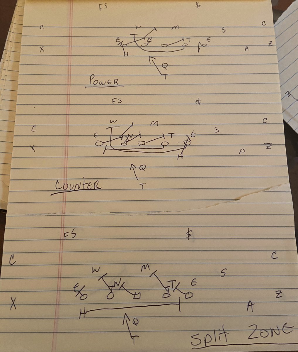 MatthewNash099's tweet image. Seeking console on running game (sorry @CoachOates1 no dart) pros/cons, whys/why nots, and dos/don’ts which inside run do you prefer??@CoachOates1 @CoachQwright @Coach_Newsome @slade248 @TakeFlight12345 @Man20van @CoachBillups_ @riverart9 #everyoneelse