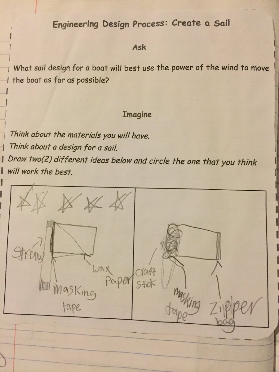 HCPSSElemSci's tweet photo. Does your child like to build? or are they struggling to solve a problem?Have them tell you about &amp; then put into practice the Engineering Design Process(EDP). They should know about it, the EDP is part of our @HCPSS #SciEd curriculum K-5. Ask, Imagine, Plan, Create, Test,Improve https://t.co/0xiHNzN65b