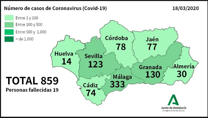 malakahin's tweet photo. VAMOS MÁLAGA ESTAMOS HACIÉNDOLO BIEN. +55 ayer. +28 HOY. TENGAMOS ESPERANZA. https://t.co/Og9TU4NMtE