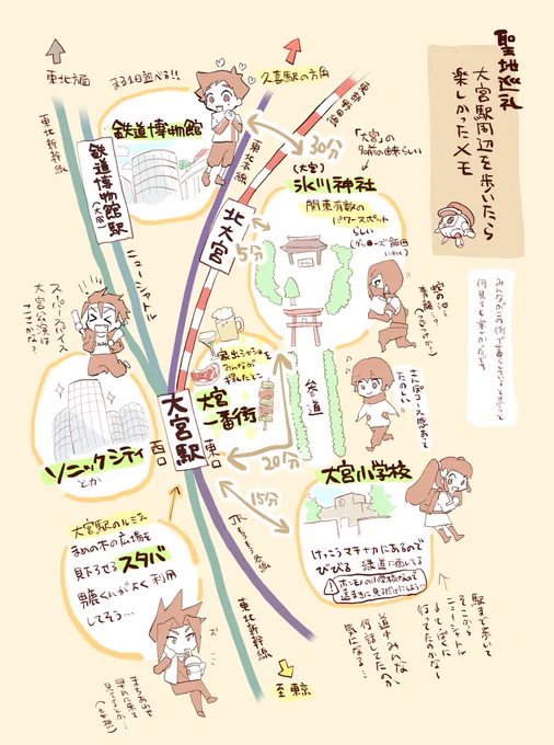 大宮(主に東口)巡礼して楽しかったメモ 