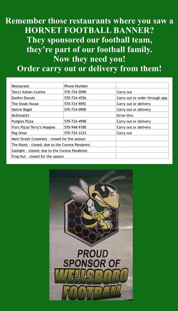 Wellsboro Football (@wellsfootball) on Twitter photo 