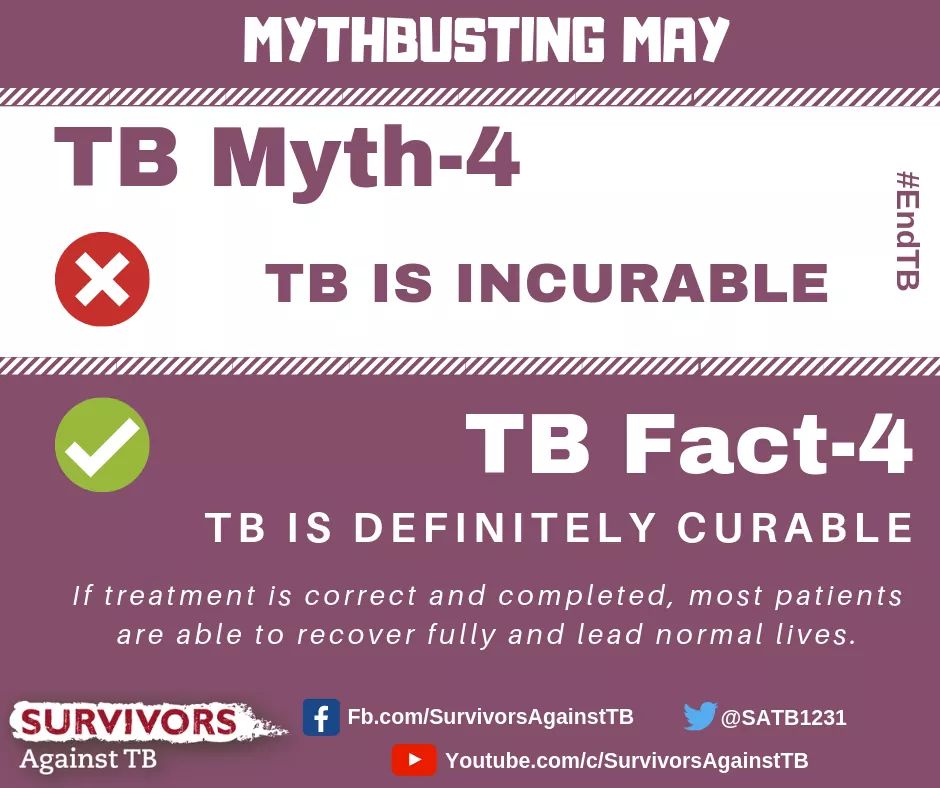 SATB1231's tweet photo. #MythVSFact #Myth4
Let's start #TalkingTB and #EndTB!
@TBHDJ @ddgtb2017 @MoHFW_INDIA @deepticomesback @Debshree_DDL @AnantBhan @patelhimanshuk2 @findingsau @sundaekrish @keyuriab @BiBeKDeep @uliwb @TheUnion_TBLH @realTBpeople https://t.co/6Fn9a4Z1Gs https://t.co/0Rk4EH40U8 https://t.co/uGDQSX3t2m