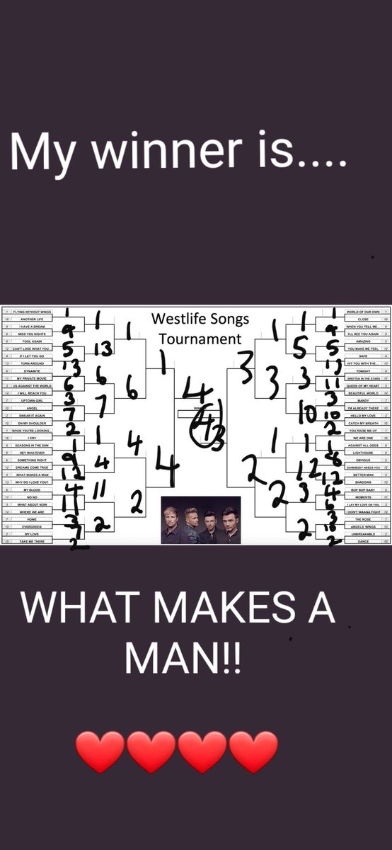 OmgItsSharon's tweet photo. @NickyByrne Knew already anyways but spent 15 mins doing this quiz 😂❤ #lockdownlife https://t.co/ch2Kdd920e