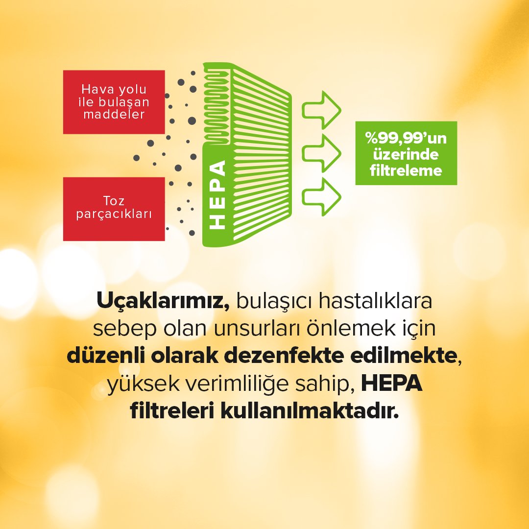Resim