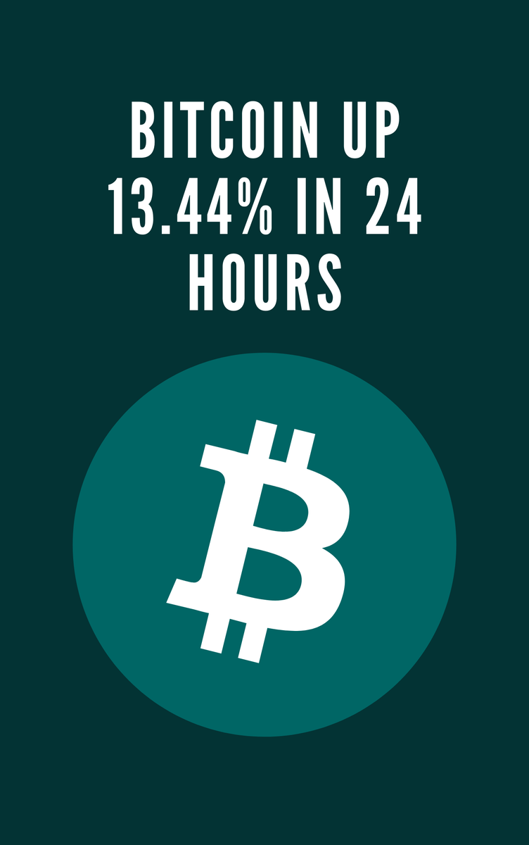 Paragon_Crypto's tweet photo. 13.44% in 24 hours

Our traders are getting ready for the next big movement

Are you ready to PROFIT?

https://t.co/9aQjCNMQeq

#CryptoTrading #Profits # ParagonTrading https://t.co/GqAj69qh5h