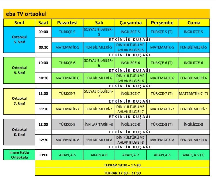 o_pirireis's tweet photo. 📣EBA Tv’de ortaokul ders programları yayımlandı. 
⏰ Uzaktan eğitim dersleri Pazartesi günü 09.00'da başlayacak ve her ders 20 dakika olacak. 
👉Dersler EBA ve TRT üzerinden yayınlanacak. https://t.co/LPX8A6ejGH