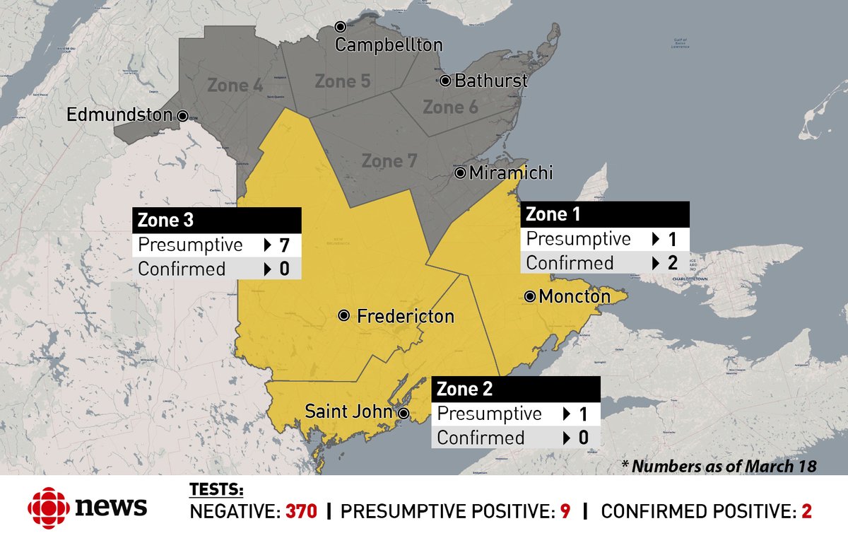 These are all the presumptive and confirmed cases of COVID-19 in New Brunswick announced by Public Health to date. #covid19NB 

Follow our daily updates: cbc.ca/1.5501308