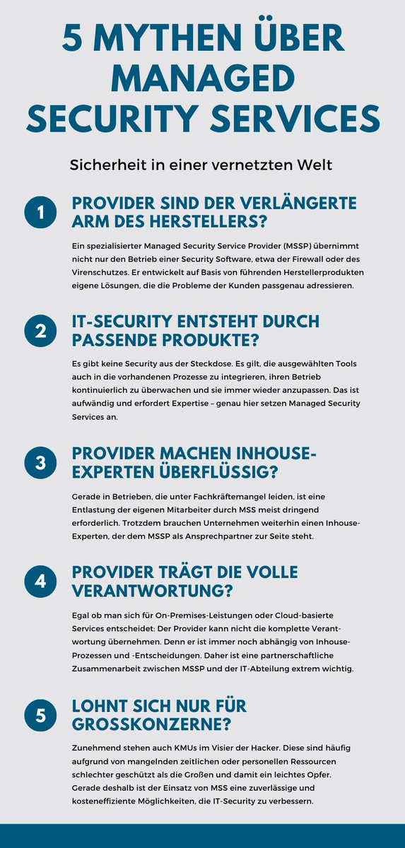 netzpalaver's tweet photo. 5 Mythen zu Managed-Security-Services
#CISO #Cybercrime #Cybersecurity @Indevis #Infosec #ITSecurity #ITSecurityProvider #ITSicherheit #ITSEC #ManagedSecurityServicesProvider #SecurityServices #SicherheitsProvider
https://t.co/lqNgjOgjBm https://t.co/y5pai5rZrW