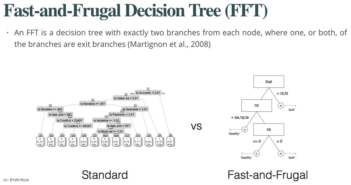 Mara Averick tweet media
