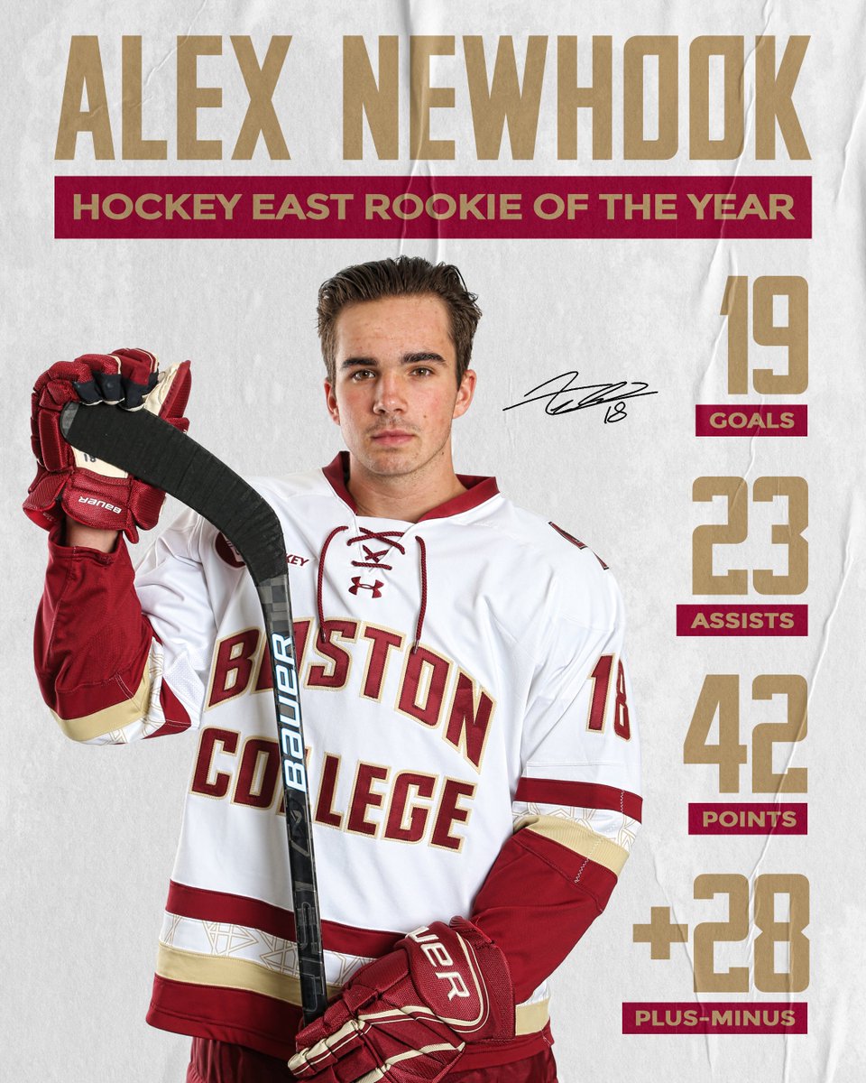 BC_MHockey's tweet photo. .@AlexNewhook_ has won our ninth @hockey_east Rookie of the Year Award!

➡️ https://t.co/esGFLOu4g9

#WeAreBC🦅 https://t.co/iphWym8Gyr