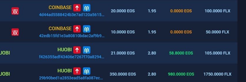 Febriyan_FLX's tweet image. Someone Bet Big and Won 980 $EOS in the Bitball Game.

Come on, take your big win in felixball.io🎲

#Felix
#EosDApps 
#EOS
#Gambling
