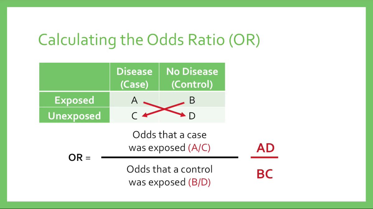 Right now, at this moment, hiding in electronic medical records of thousands of  #SARSCoV2 ( #COVIDー19) cases, is a wealth of urgent knowledge on potential protective effects of exposure w/ hundreds of existing pharmaceuticals.Not a single paper yet reporting these odds ratios.