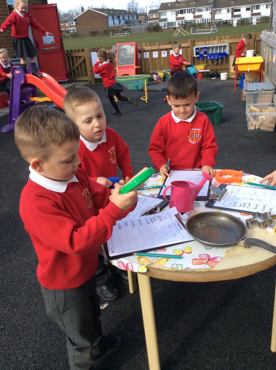 Recstjosephs1's tweet photo. 🧲? Yes or no? #alwayslearning #understandingtheworld #reception https://t.co/iZMwli5f9y