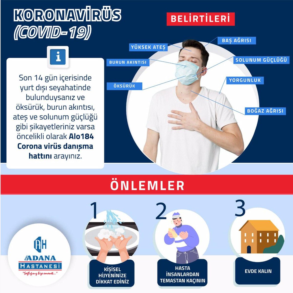 Koronavirüs Belirtileri ve Alınması Gereken Önlemler