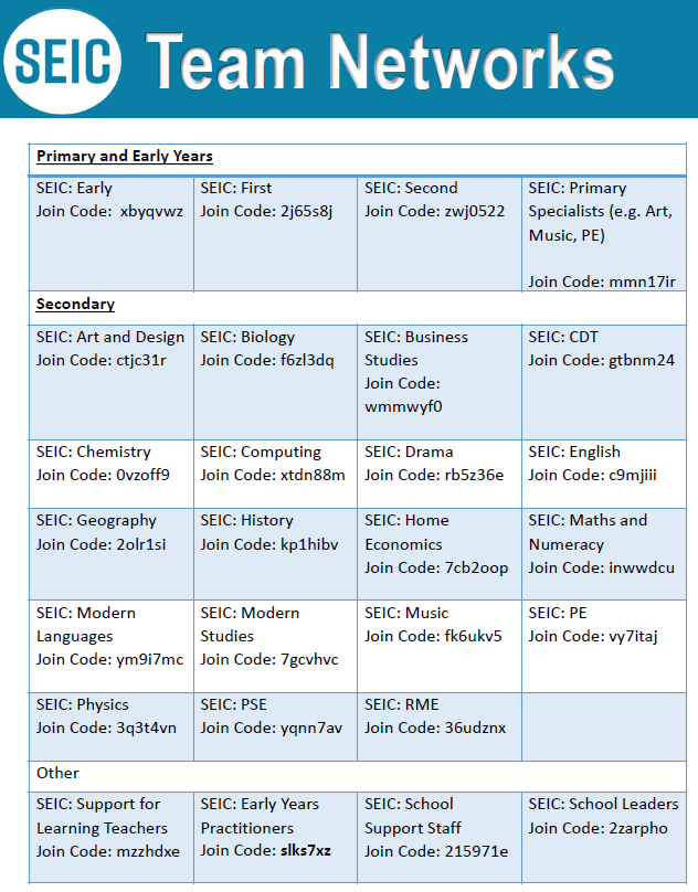 SEIC Digital tweet media