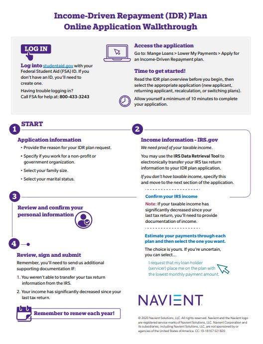 Navient on Twitter "Don’t complete the Repayment (IDR
