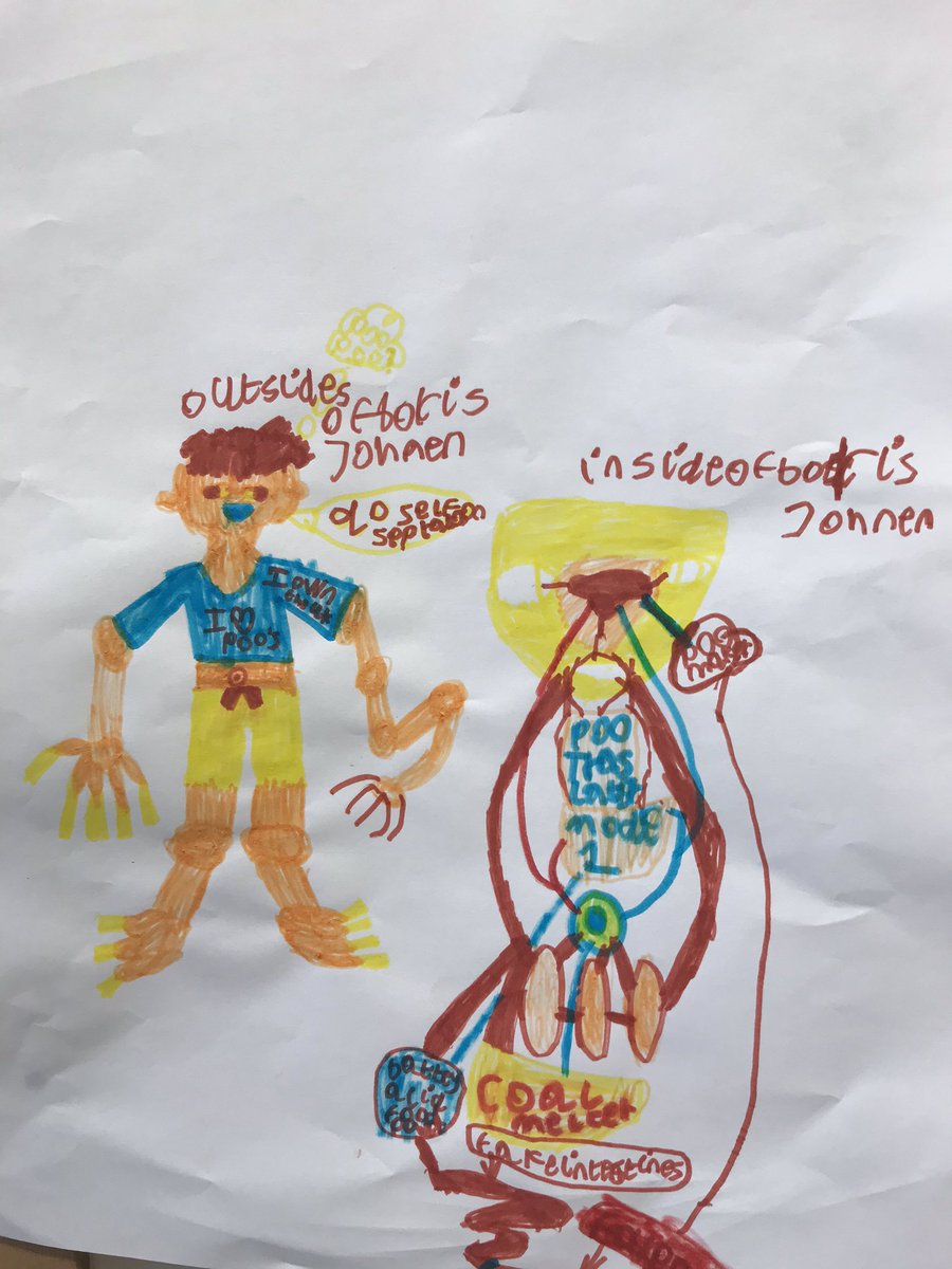missgeog's tweet photo. Head of a SEND school. One of my kids drew BoJo #keyworkers https://t.co/Forq7QjDs9