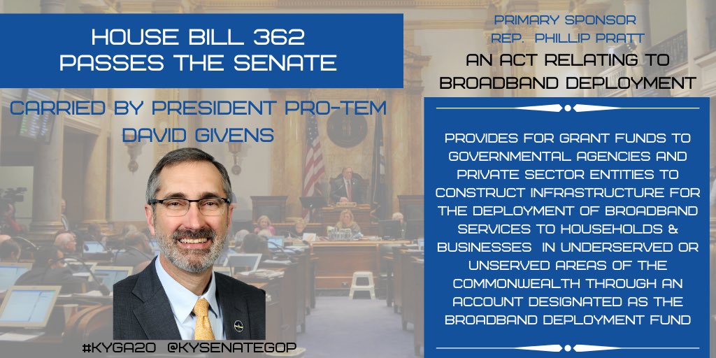 KY Senate Majority (@kysenategop) on Twitter photo The Senate has passed House Bill 362, sponsored by Rep. Pratt and carried in the Senate by <a href="/kydavidgivens/">David Givens</a>. Information on HB 362 can be found here: bit.ly/2xNIXvC #kyga20 The Senate has passed House Bill 362, sponsored by Rep. Pratt and carried in the Senate by <a href="/kydavidgivens/">David Givens</a>. Information on HB 362 can be found here: bit.ly/2xNIXvC #kyga20