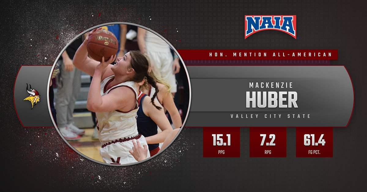 VCSUVikings's tweet photo. Congratulations to senior center Mackenzie Huber who has been named Honorable Mention All-American! #VCSUVikingPride
Read more: https://t.co/VcCjXy9Jh7 https://t.co/VPv3wSRgrH