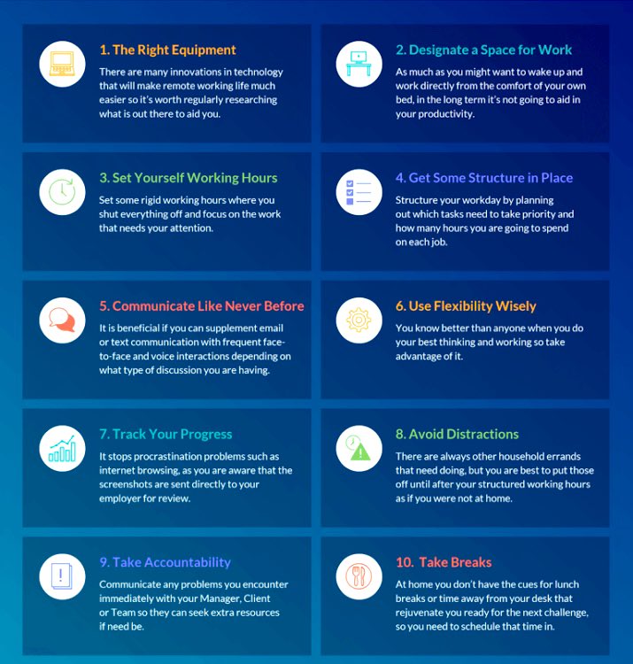 Before my move, I was working from home for almost two years. You have to set yourself up for success! Take a look a these tips. <a href="/NovaO/">Nova Oktaviani</a> #ItTakesTU #LifeAtATT  #selfquarantine